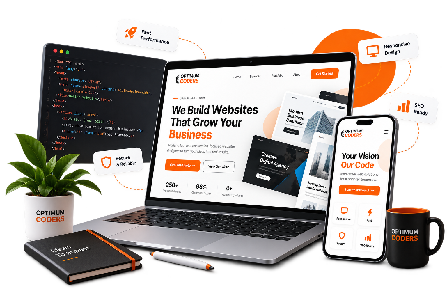Professional web development services by Optimum Coders